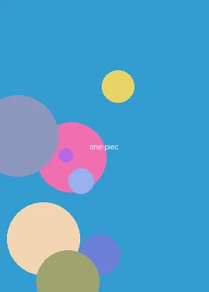 欧美VIVOESO8090 - 海贼王海报